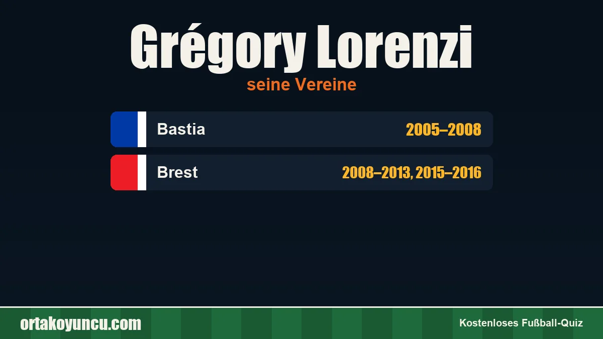 Grégory Lorenzi: Vereine und Jahre