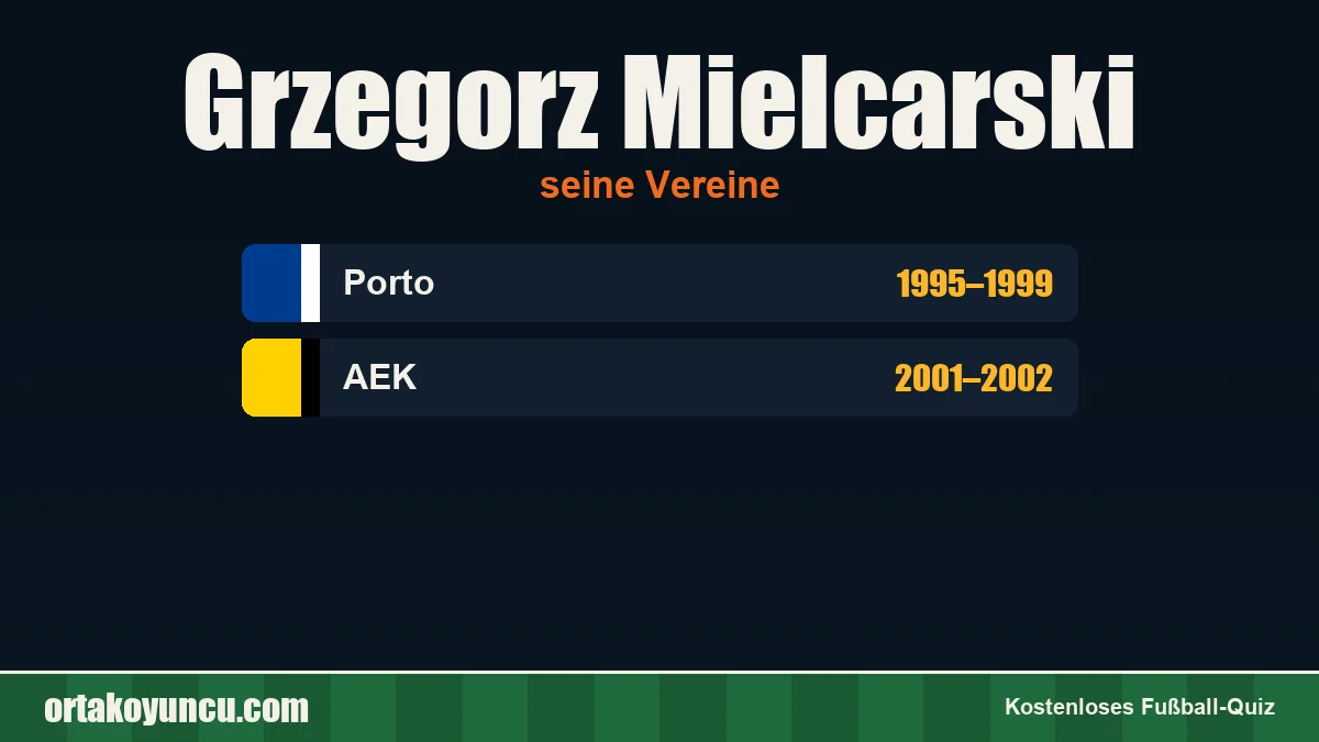Grzegorz Mielcarski: Vereine und Jahre
