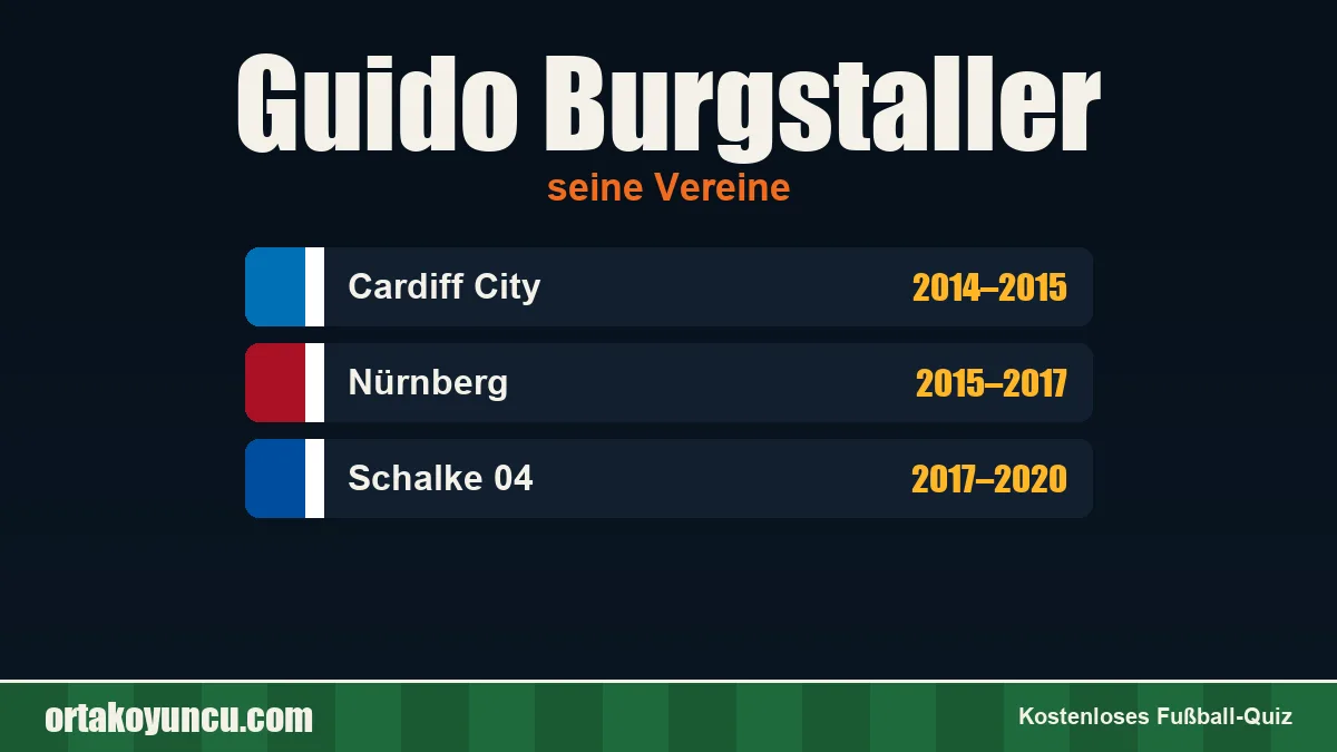 Guido Burgstaller: Vereine und Jahre