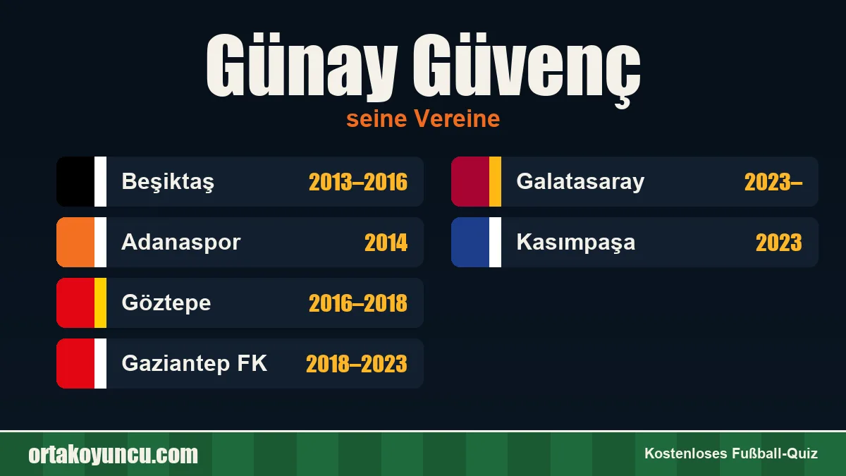 Günay Güvenç: Vereine und Jahre