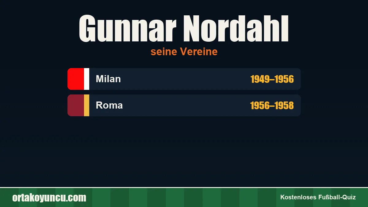 Gunnar Nordahl: Vereine und Jahre