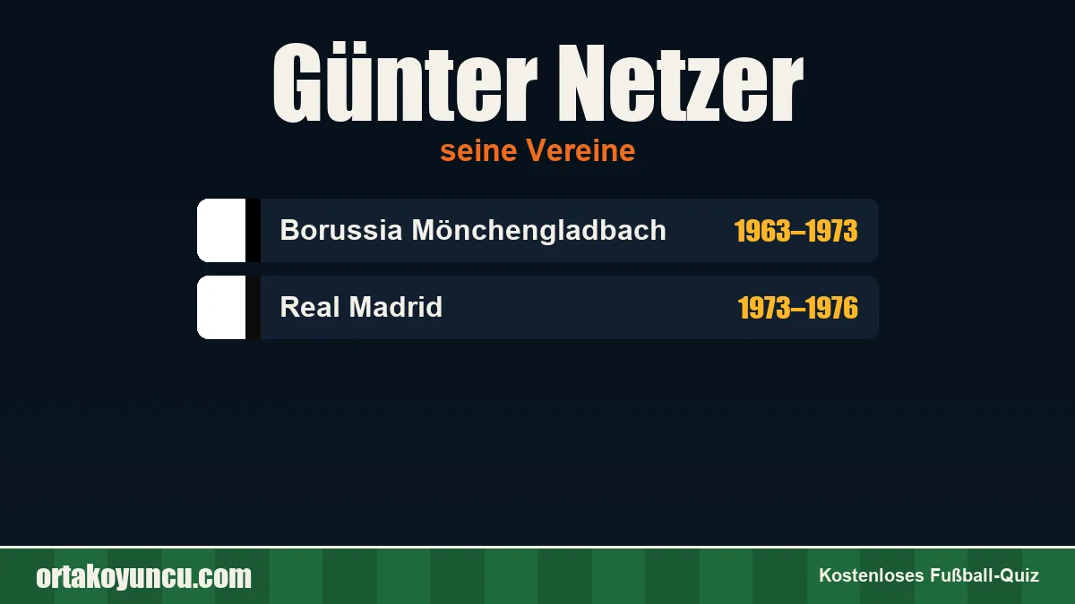 Günter Netzer: Vereine und Jahre