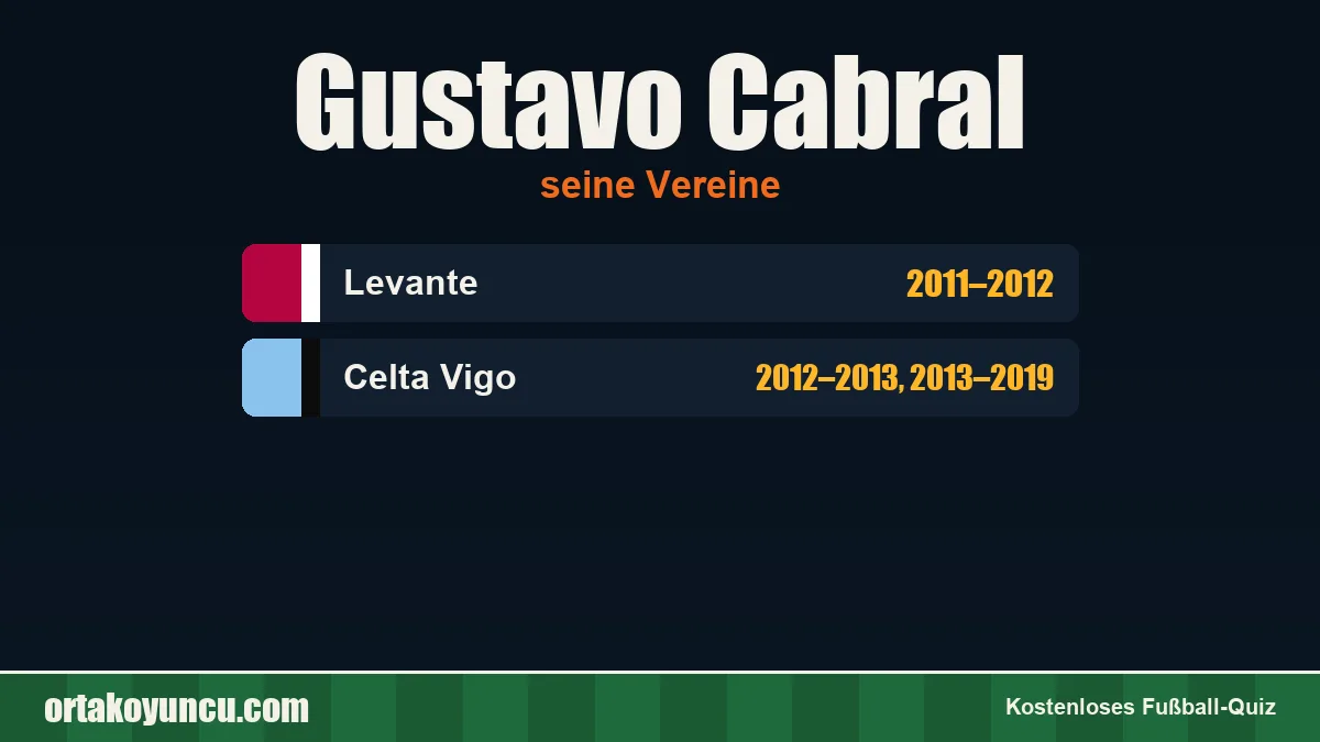 Gustavo Cabral: Vereine und Jahre