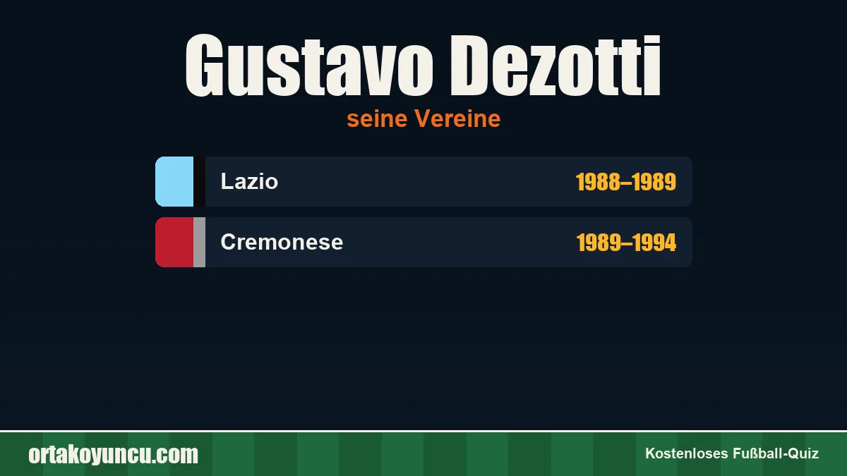 Gustavo Dezotti: Vereine und Jahre
