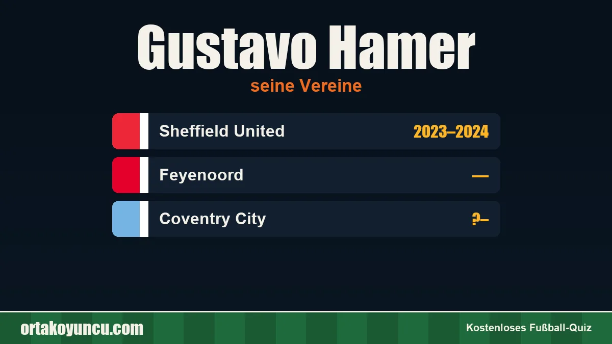 Gustavo Hamer: Vereine und Jahre