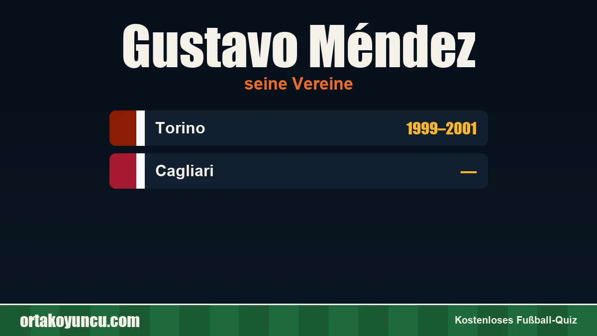 Gustavo Méndez: Vereine und Jahre