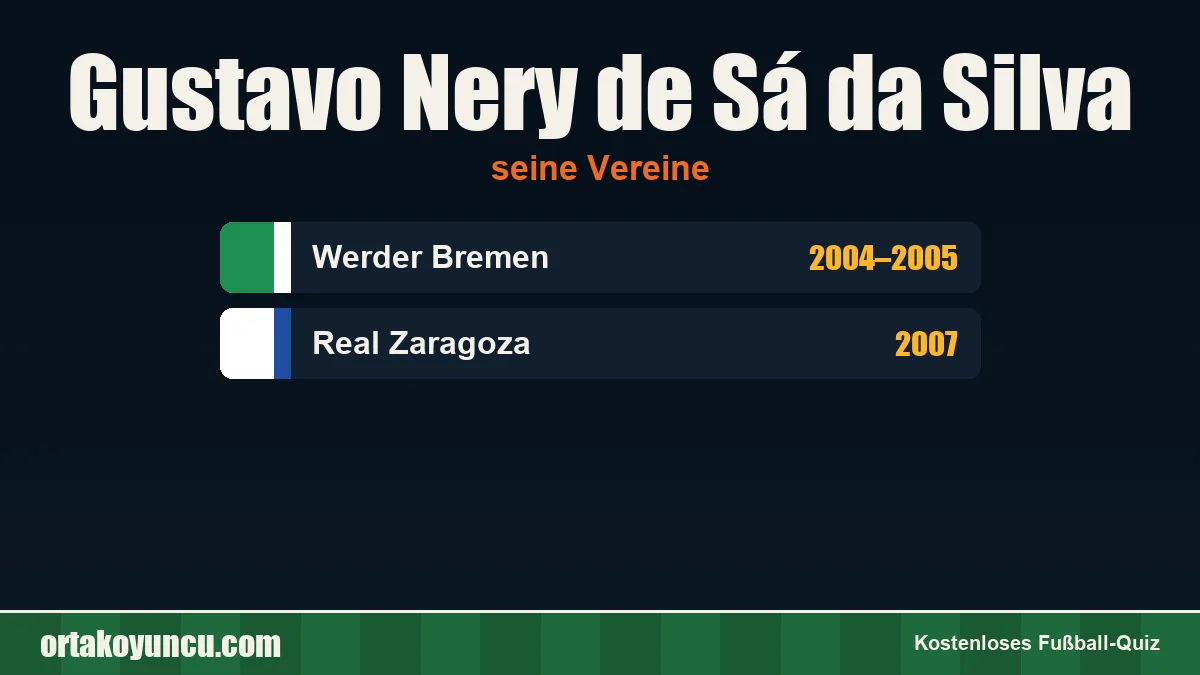 Gustavo Nery de Sá da Silva: Vereine und Jahre