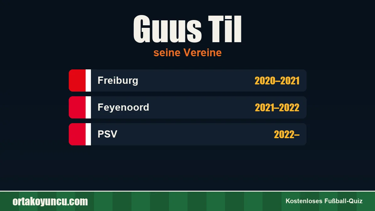 Guus Til: Vereine und Jahre