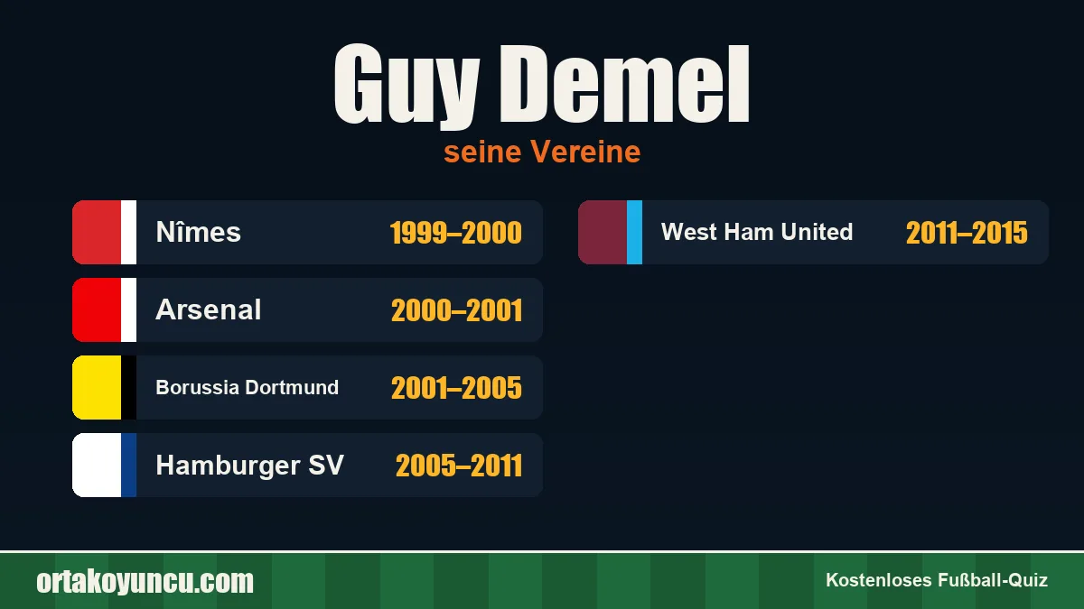 Guy Demel: Vereine und Jahre