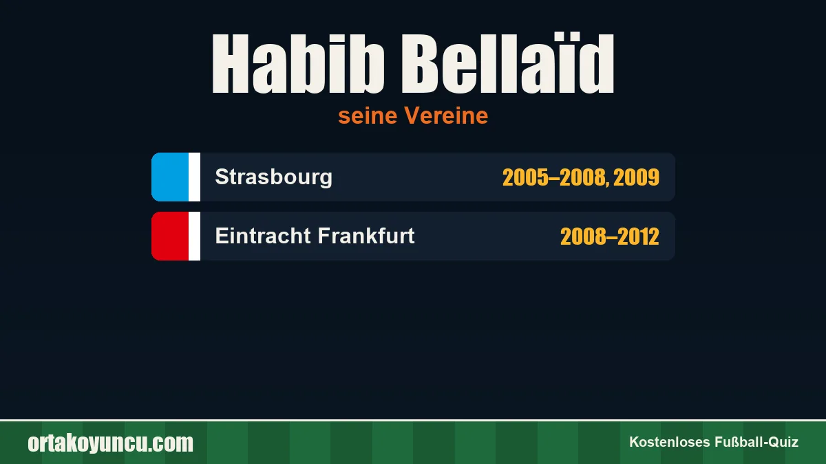 Habib Bellaïd: Vereine und Jahre