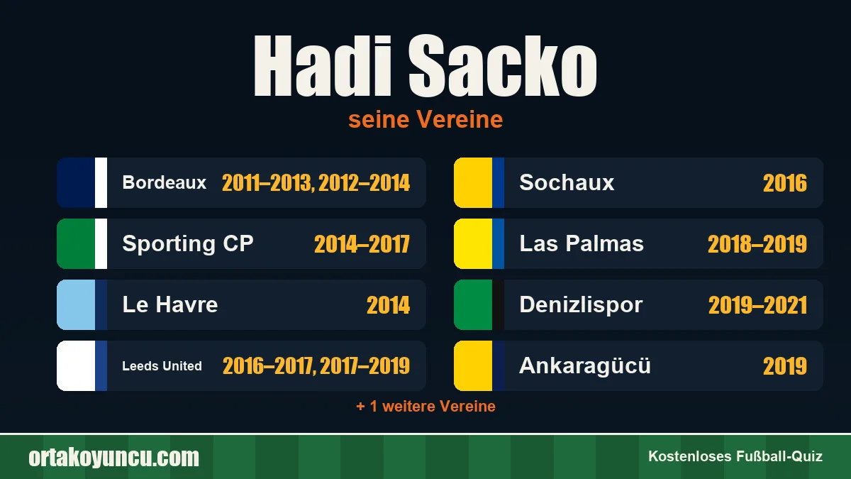 Hadi Sacko: Vereine und Jahre