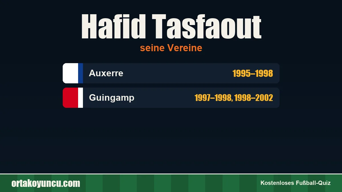 Hafid Tasfaout: Vereine und Jahre