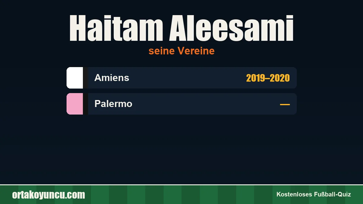 Haitam Aleesami: Vereine und Jahre
