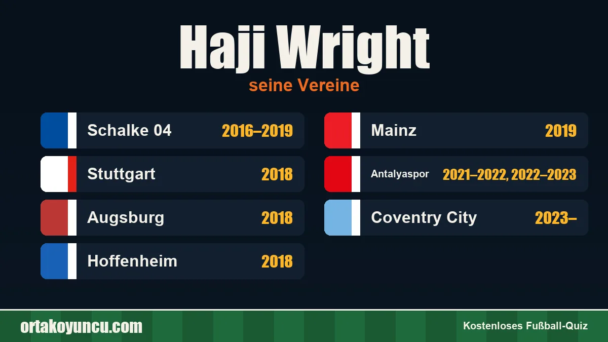 Haji Wright: Vereine und Jahre