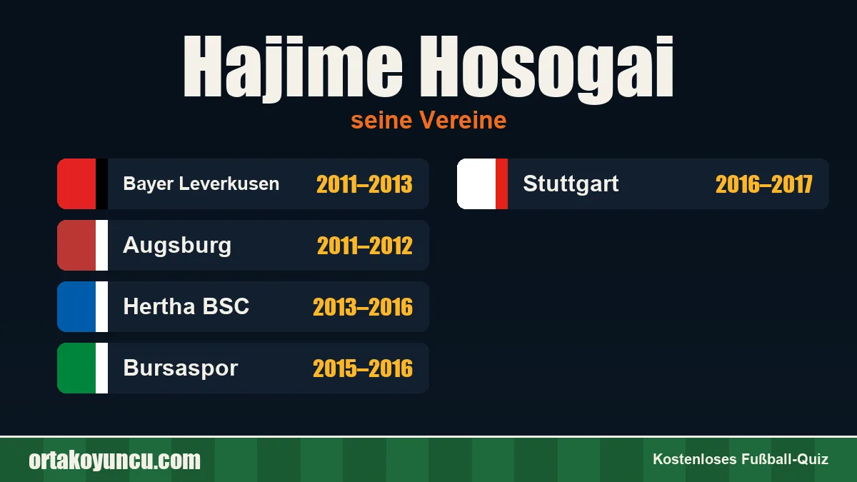 Hajime Hosogai: Vereine und Jahre