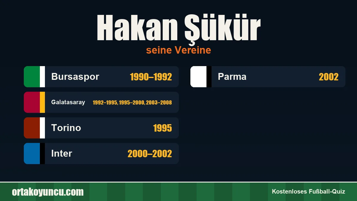 Hakan Şükür: Vereine und Jahre