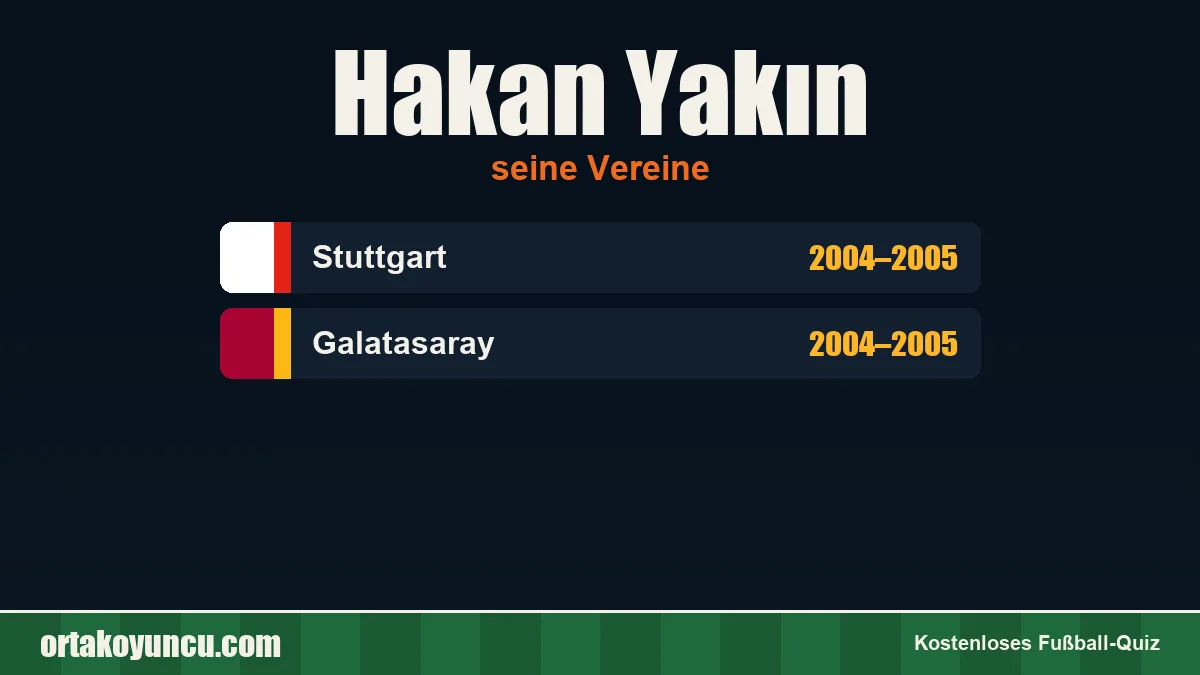 Hakan Yakın: Vereine und Jahre