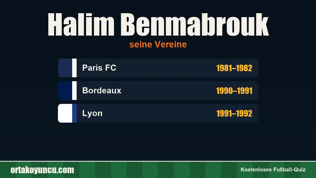 Halim Benmabrouk: Vereine und Jahre