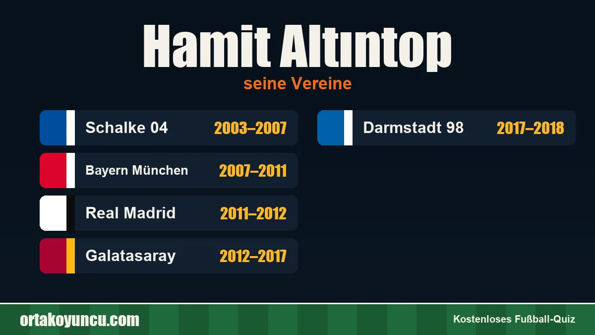 Hamit Altıntop: Vereine und Jahre