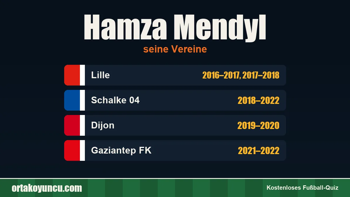 Hamza Mendyl: Vereine und Jahre