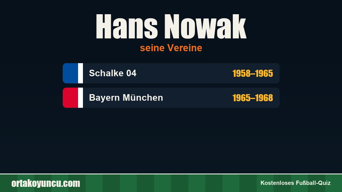 Hans Nowak: Vereine und Jahre