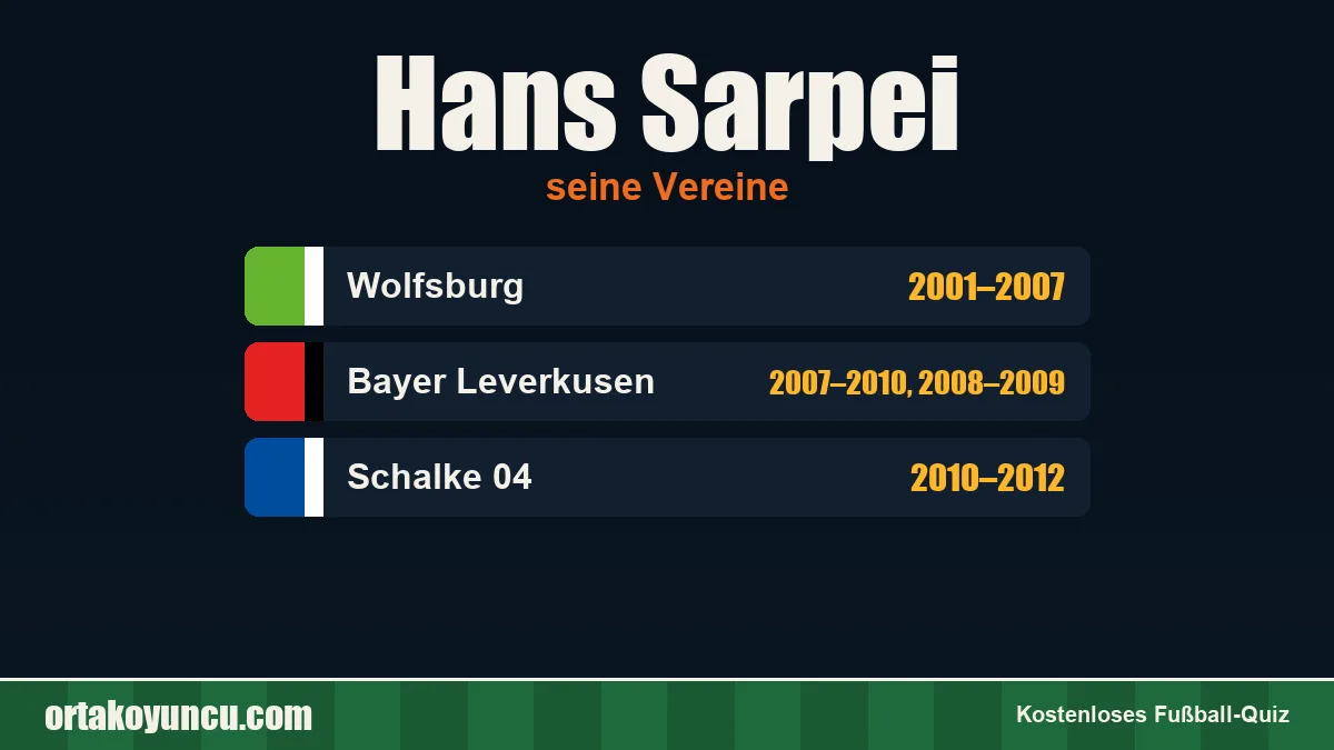 Hans Sarpei: Vereine und Jahre