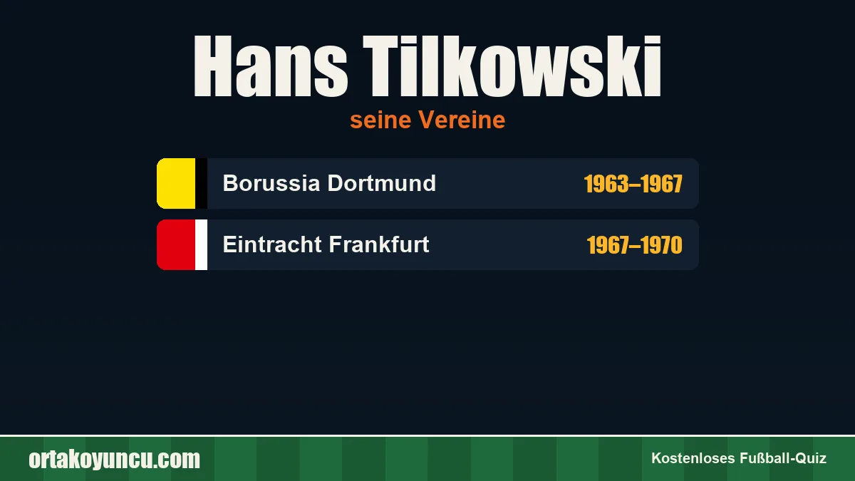 Hans Tilkowski: Vereine und Jahre