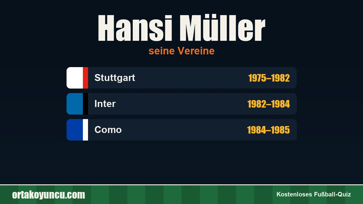 Hansi Müller: Vereine und Jahre