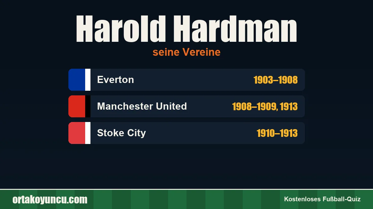Harold Hardman: Vereine und Jahre