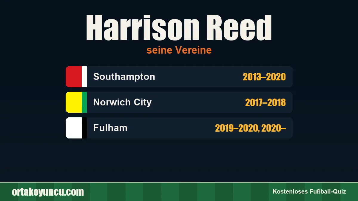 Harrison Reed: Vereine und Jahre