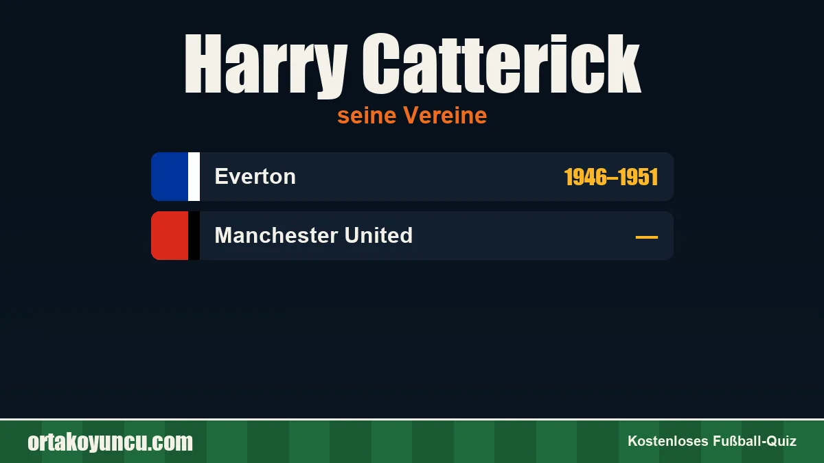 Harry Catterick: Vereine und Jahre