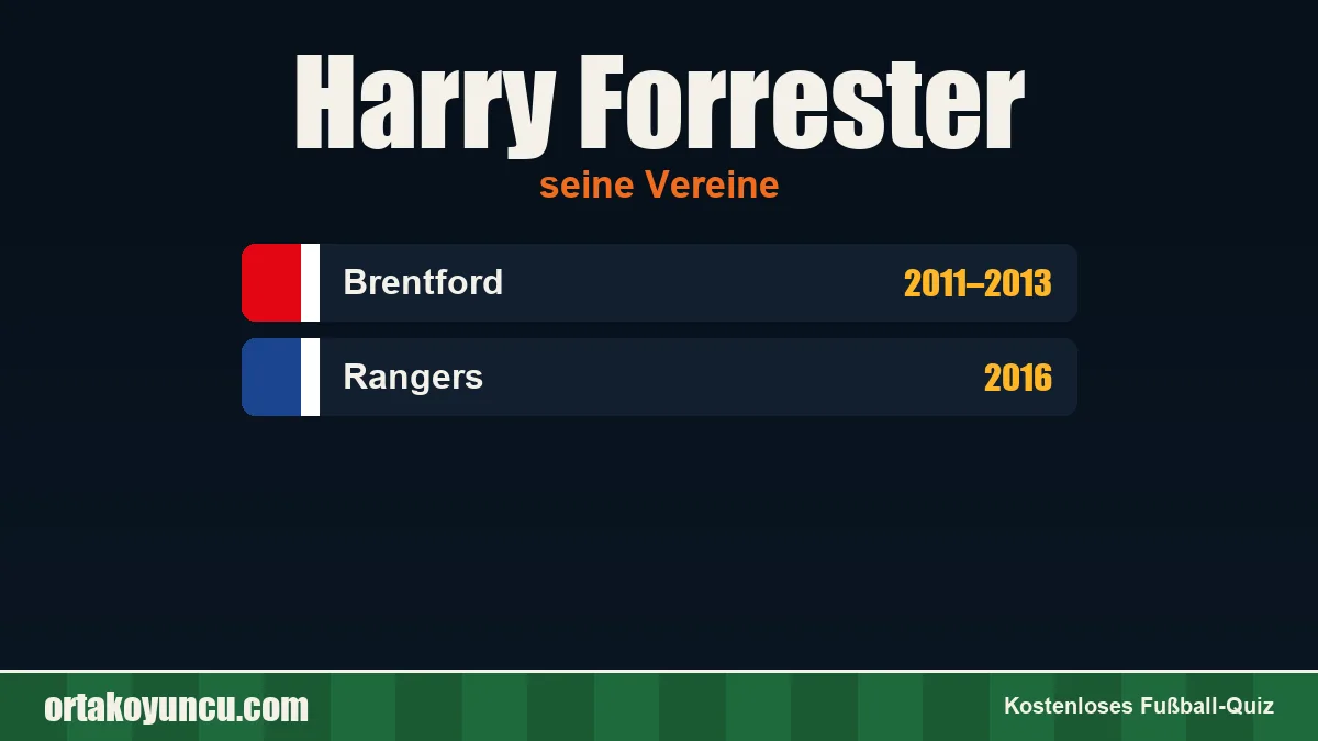 Harry Forrester: Vereine und Jahre