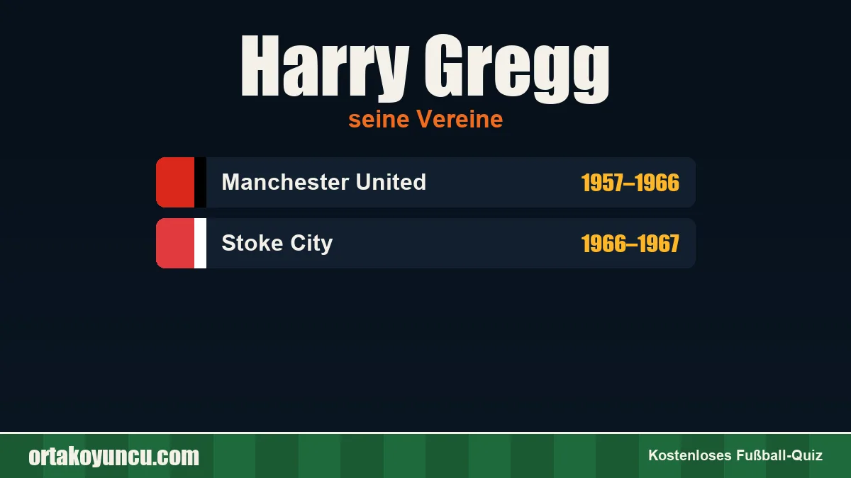 Harry Gregg: Vereine und Jahre
