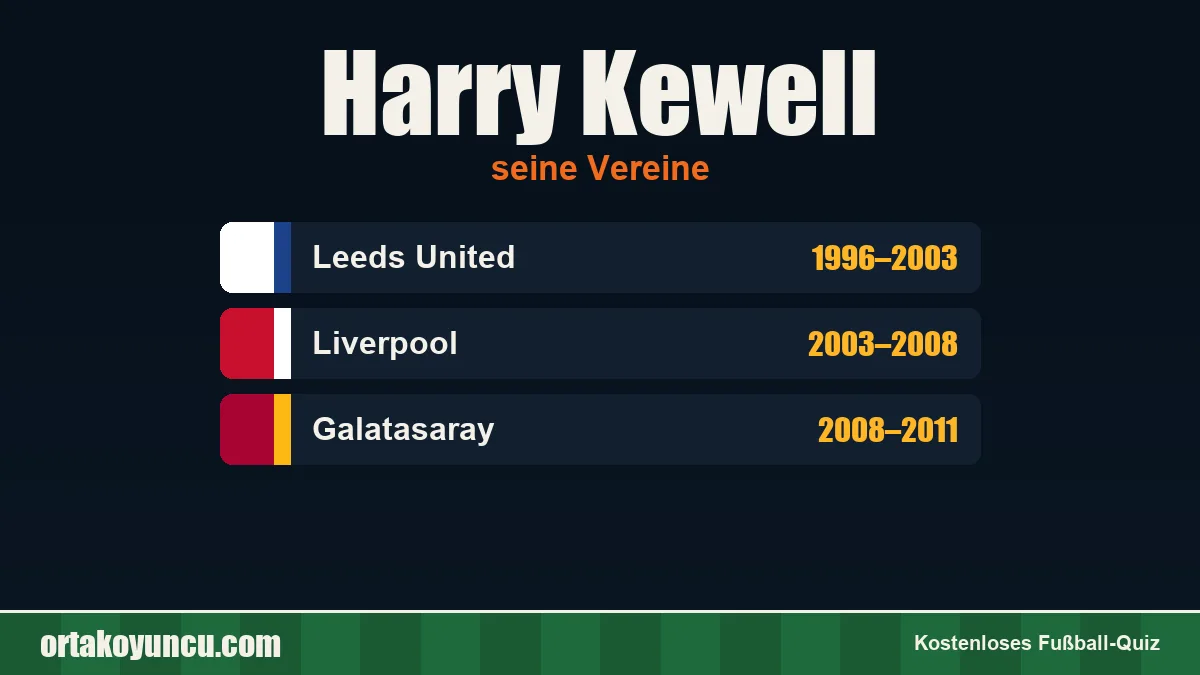 Harry Kewell: Vereine und Jahre