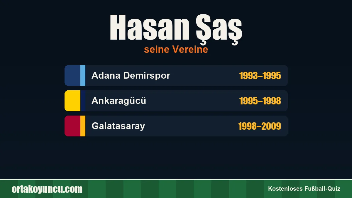 Hasan Şaş: Vereine und Jahre