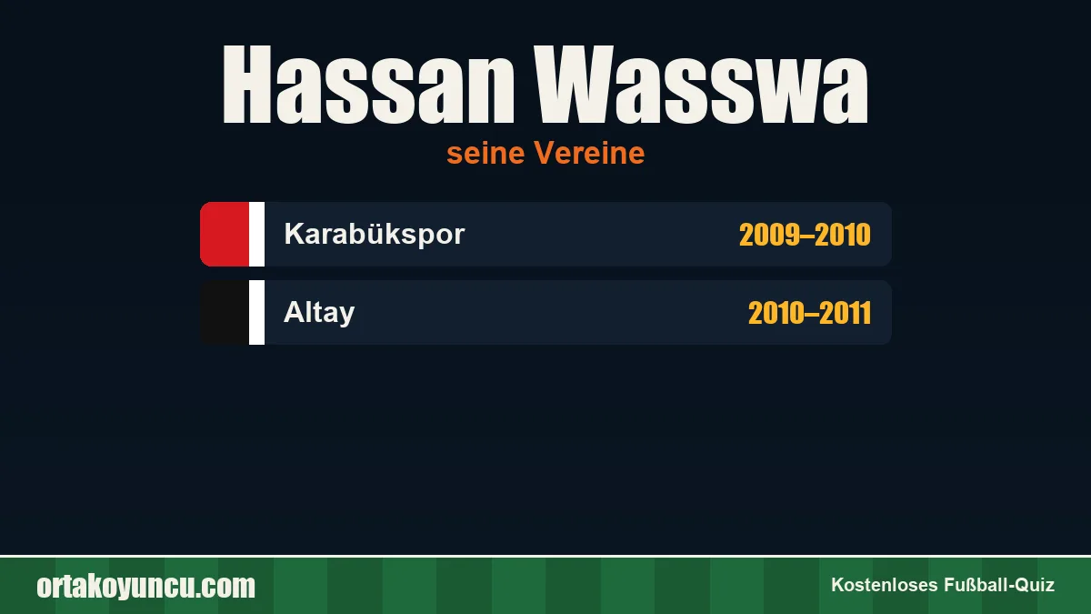 Hassan Wasswa: Vereine und Jahre
