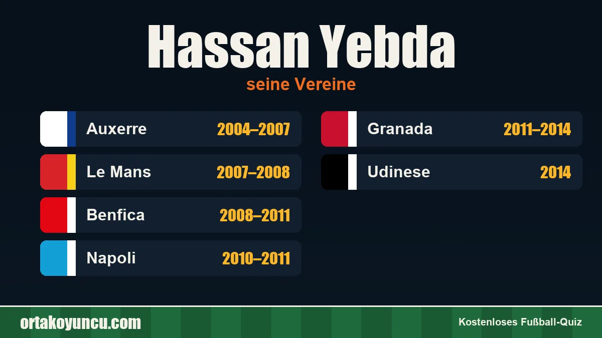 Hassan Yebda: Vereine und Jahre