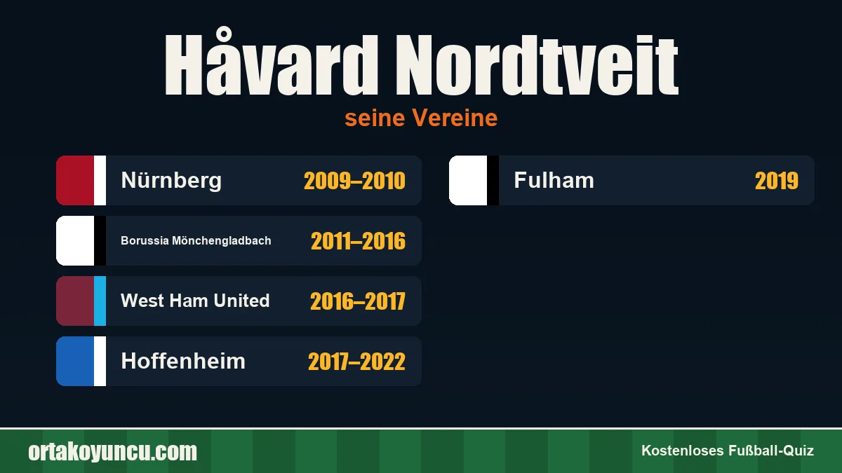 Håvard Nordtveit: Vereine und Jahre
