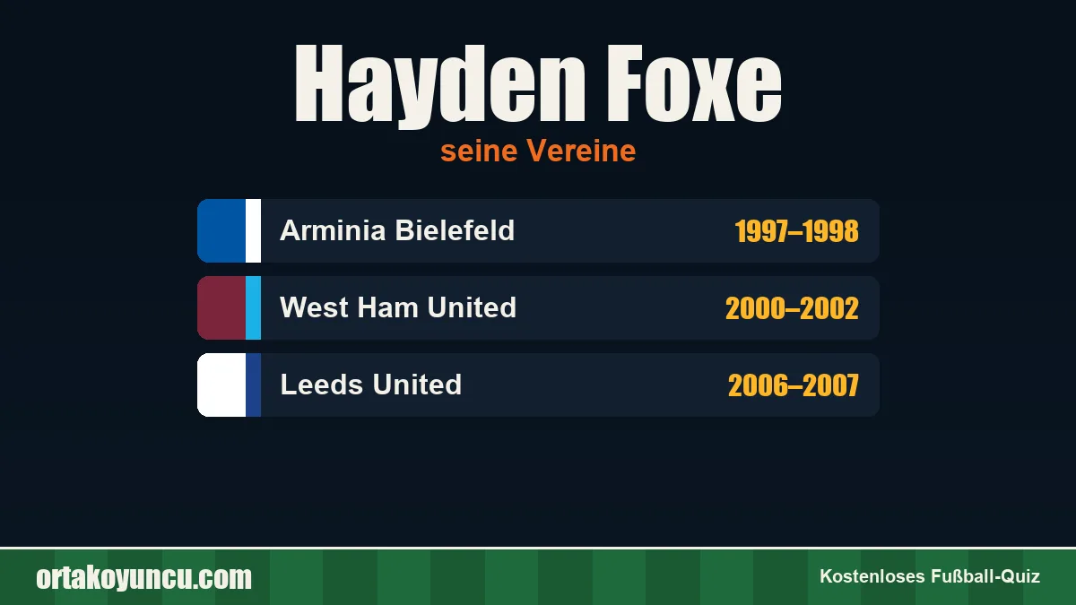 Hayden Foxe: Vereine und Jahre