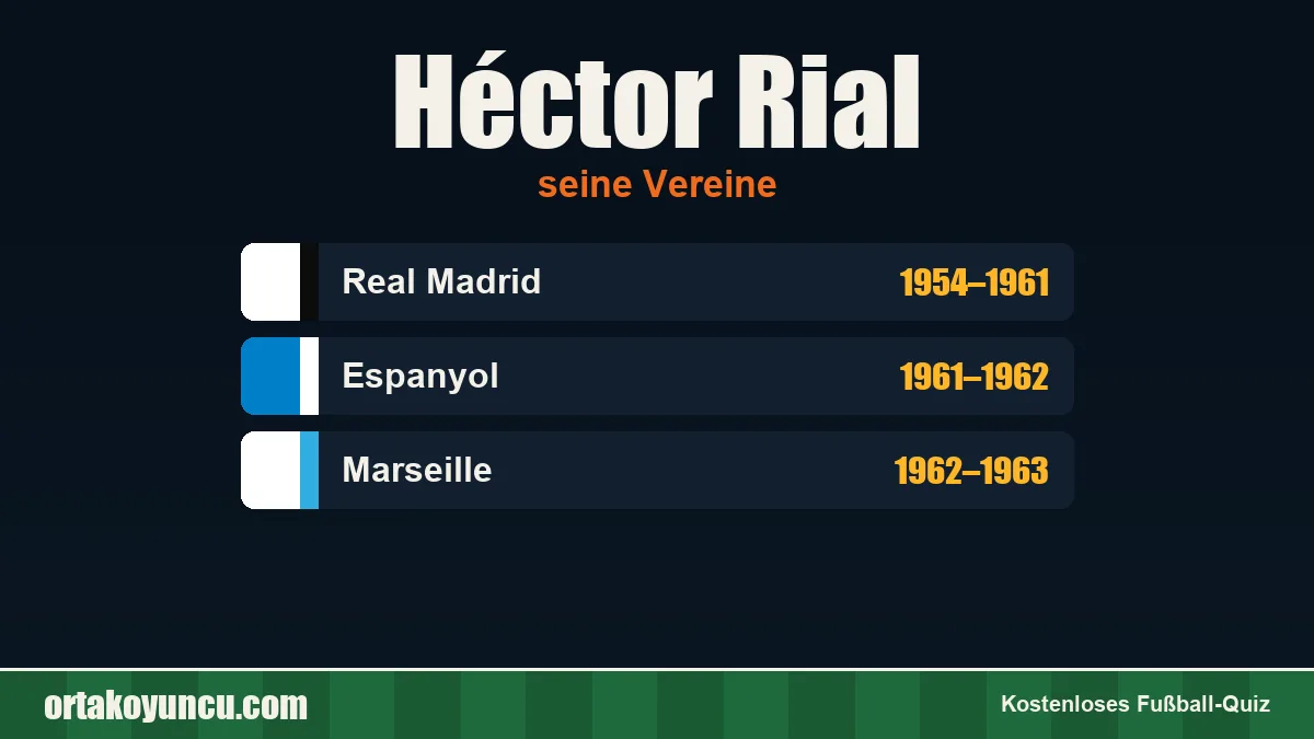 Héctor Rial: Vereine und Jahre