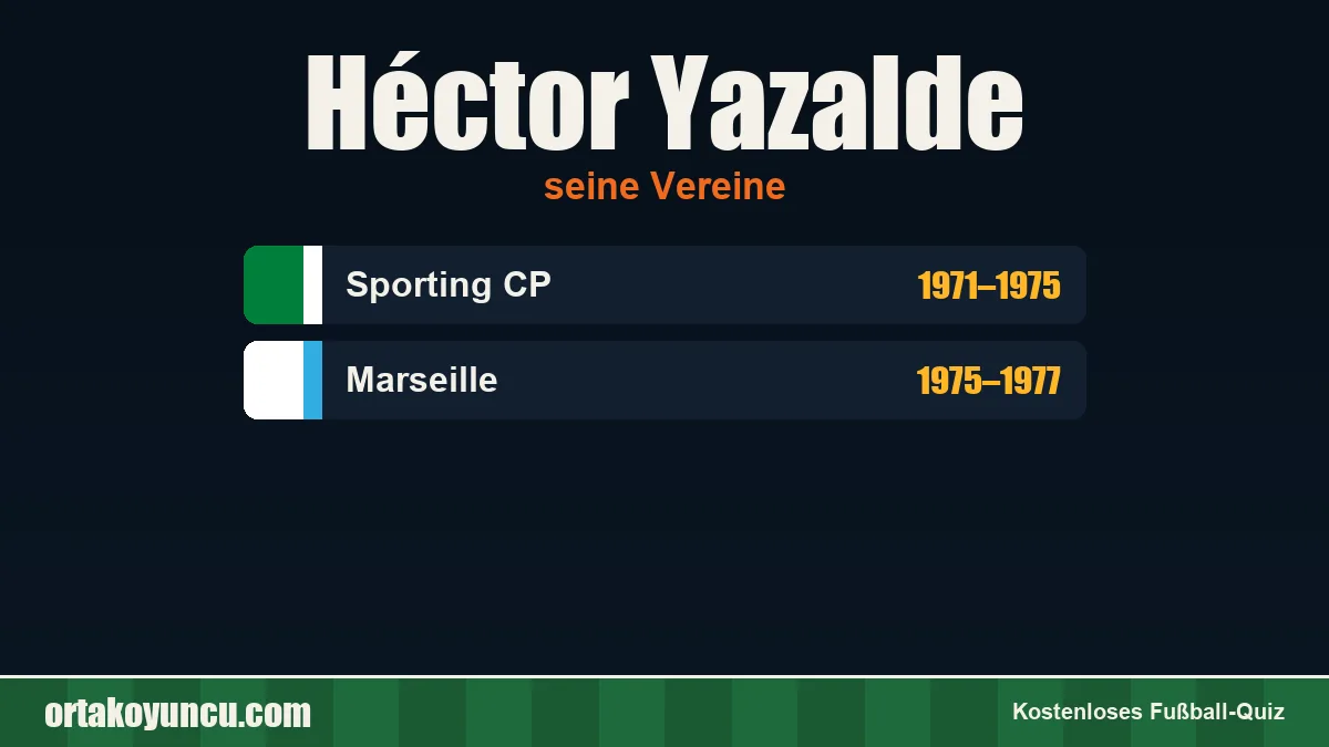 Héctor Yazalde: Vereine und Jahre