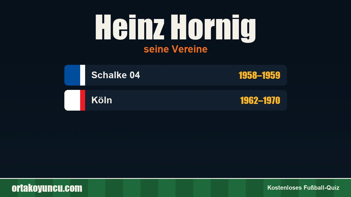 Heinz Hornig: Vereine und Jahre