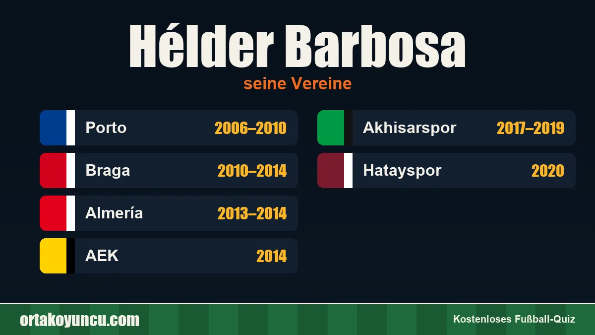 Hélder Barbosa: Vereine und Jahre