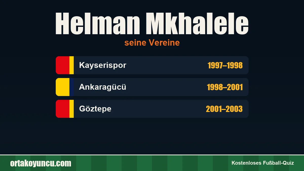 Helman Mkhalele: Vereine und Jahre
