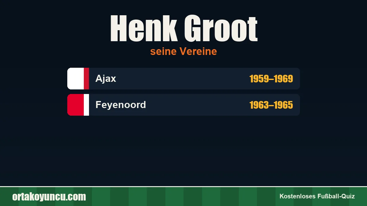 Henk Groot: Vereine und Jahre