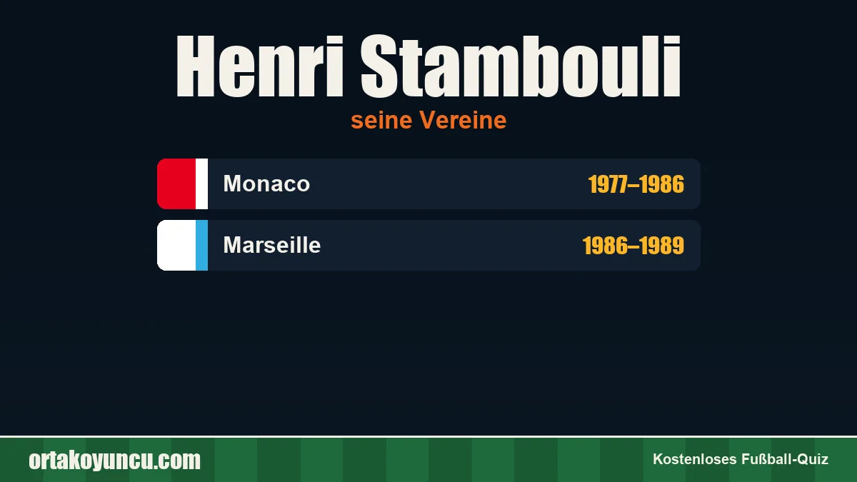 Henri Stambouli: Vereine und Jahre