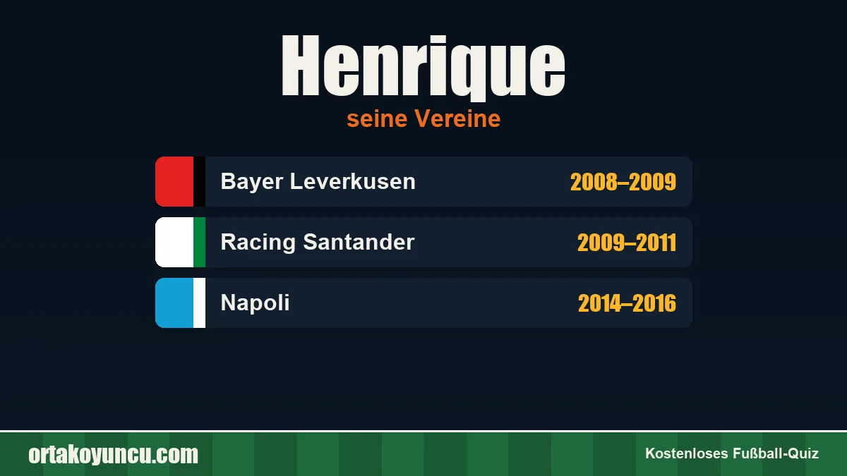 Henrique: Vereine und Jahre