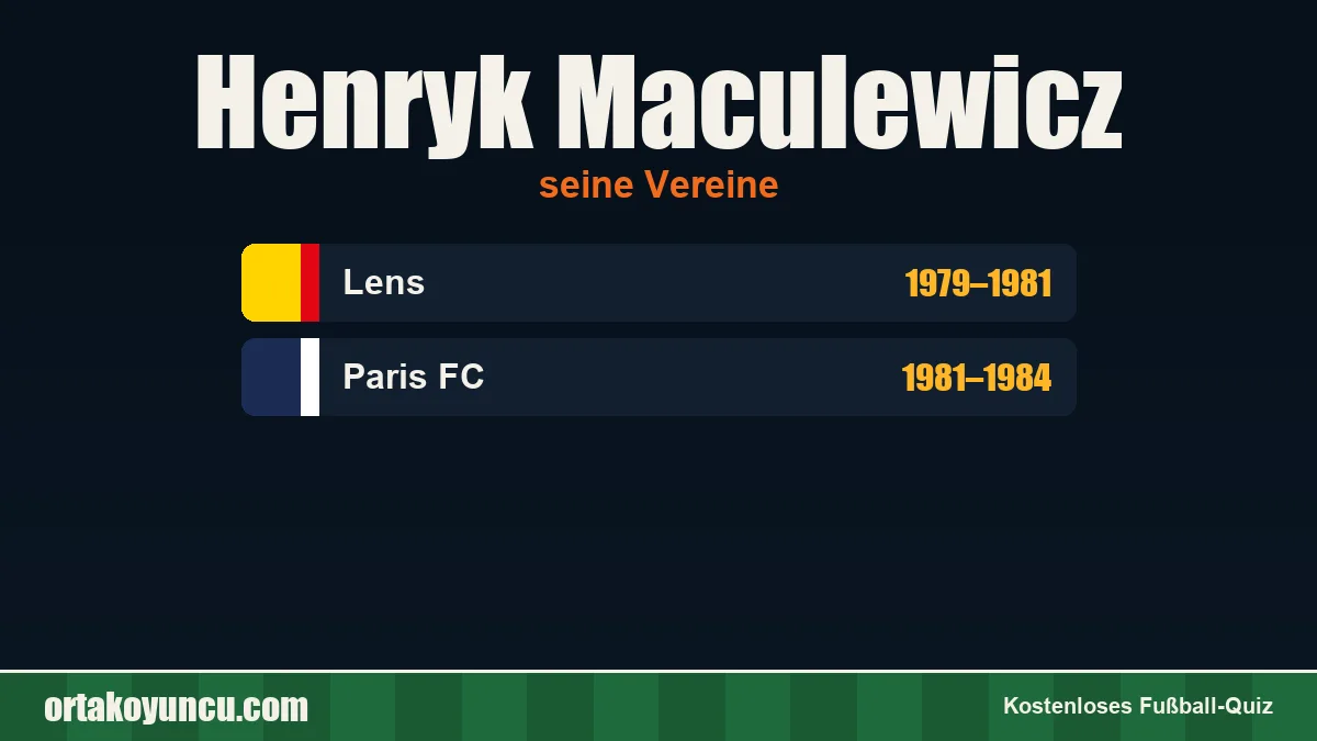 Henryk Maculewicz: Vereine und Jahre