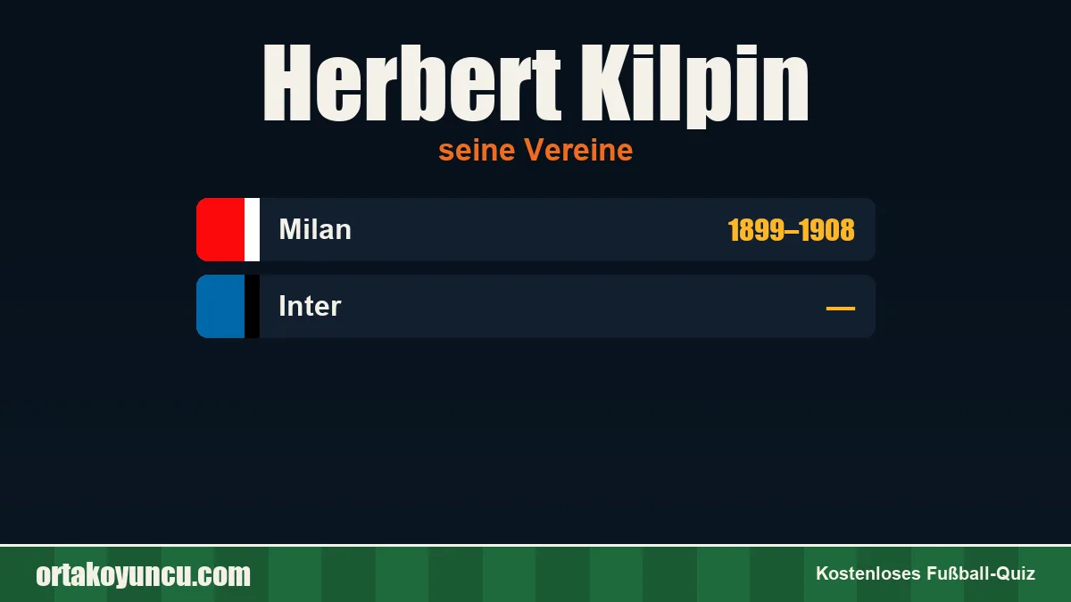 Herbert Kilpin: Vereine und Jahre