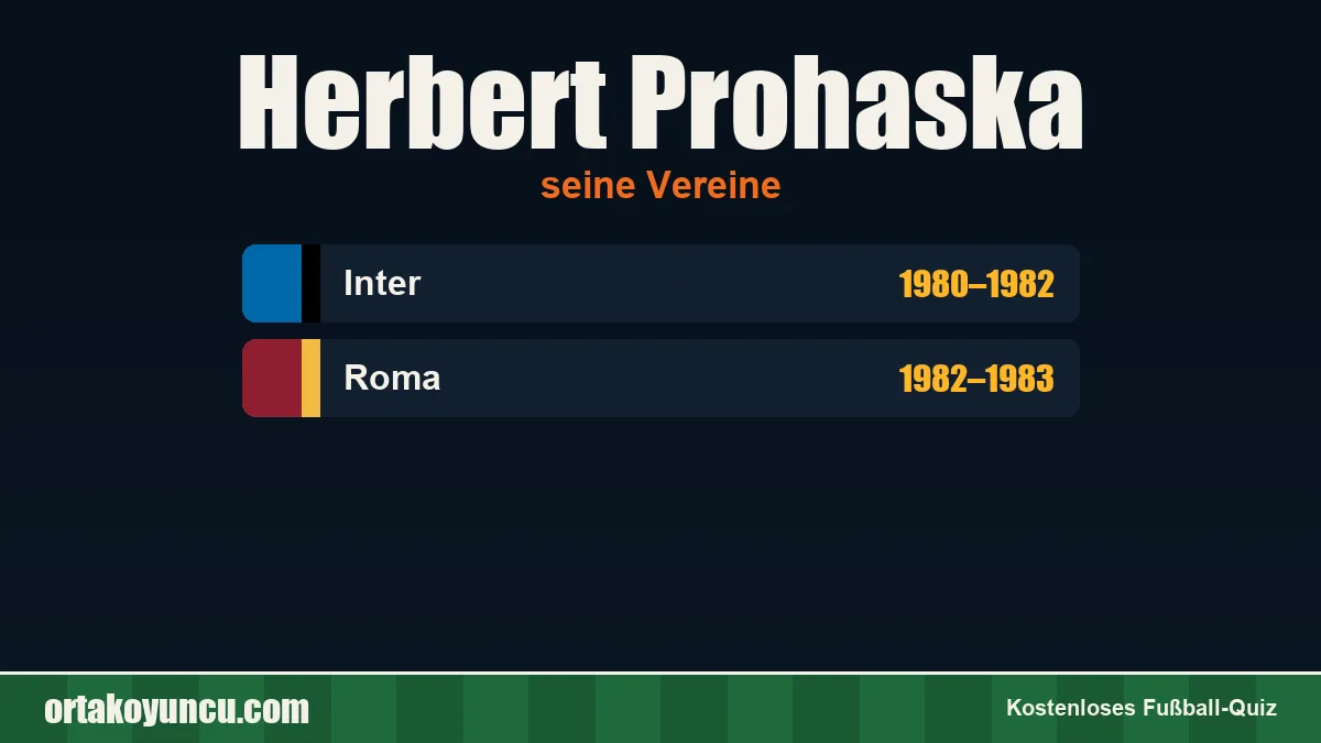 Herbert Prohaska: Vereine und Jahre